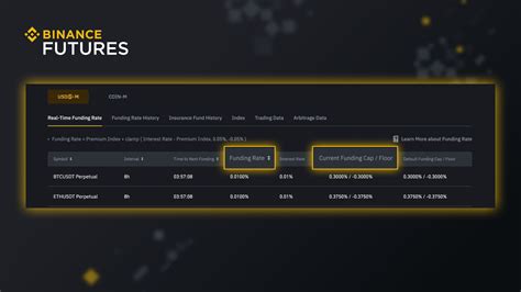 binance listing fee|how to fund binance.